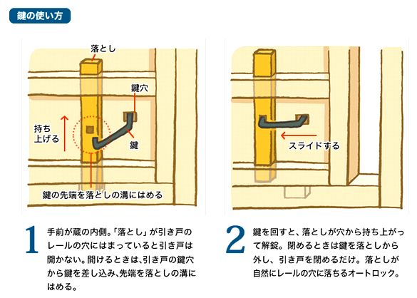 江戸時代のオートロック❝蔵の鍵❞